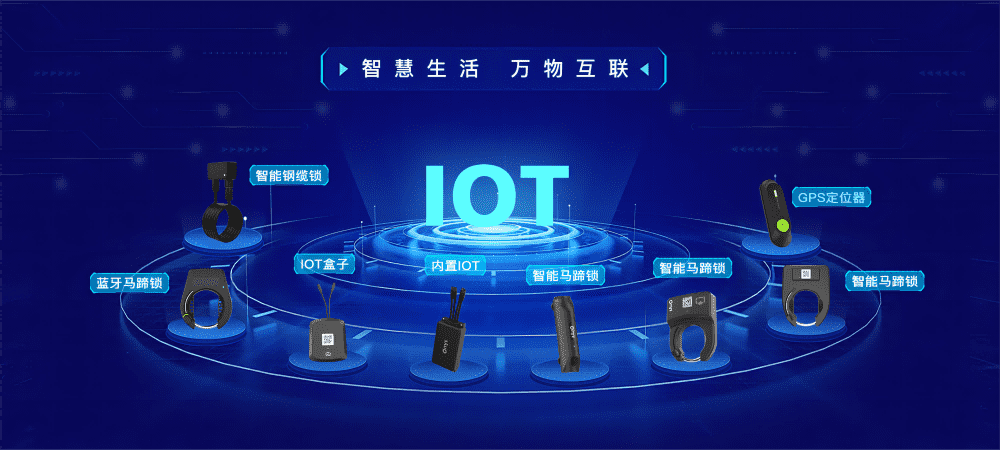 物聯(lián)網(wǎng)產(chǎn)品